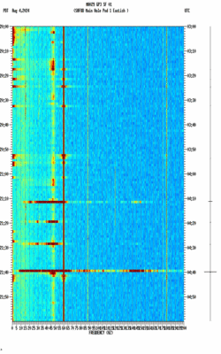 spectrogram thumbnail