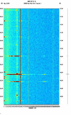 spectrogram thumbnail