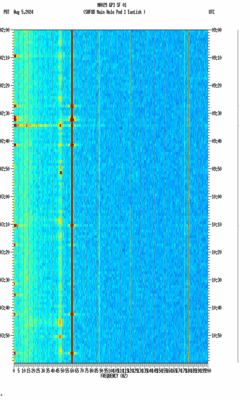 spectrogram thumbnail