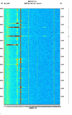 spectrogram thumbnail