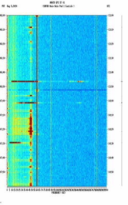 spectrogram thumbnail