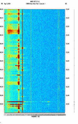 spectrogram thumbnail