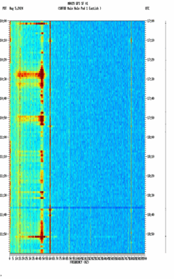 spectrogram thumbnail