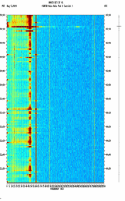 spectrogram thumbnail