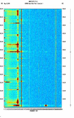 spectrogram thumbnail