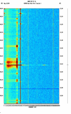 spectrogram thumbnail