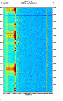 spectrogram thumbnail