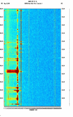 spectrogram thumbnail