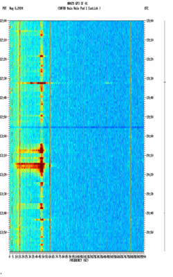 spectrogram thumbnail