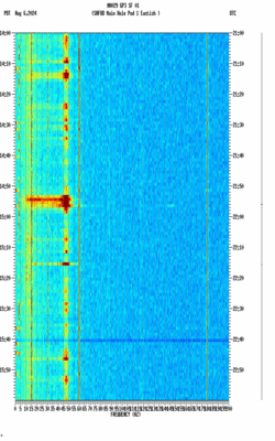 spectrogram thumbnail