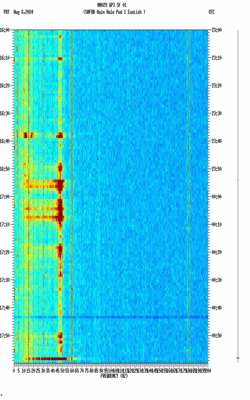 spectrogram thumbnail