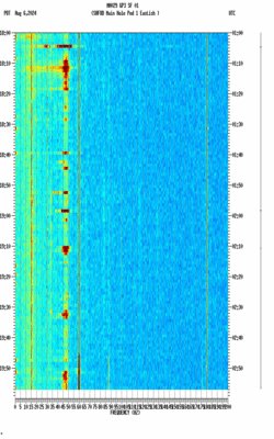 spectrogram thumbnail