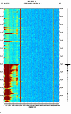 spectrogram thumbnail