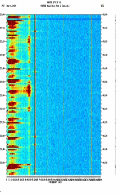 spectrogram thumbnail