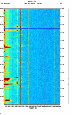 spectrogram thumbnail