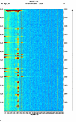 spectrogram thumbnail