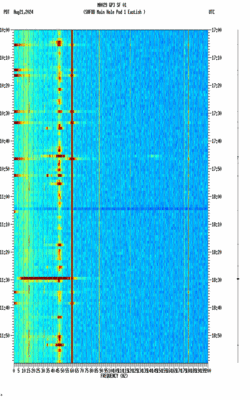 spectrogram thumbnail