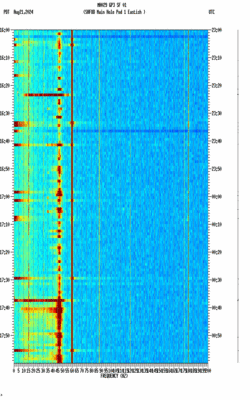 spectrogram thumbnail