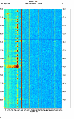 spectrogram thumbnail