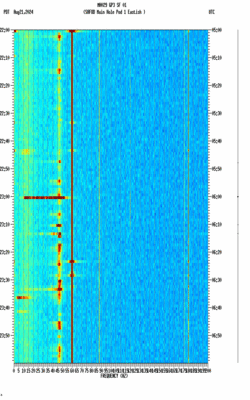 spectrogram thumbnail