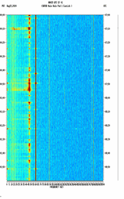 spectrogram thumbnail