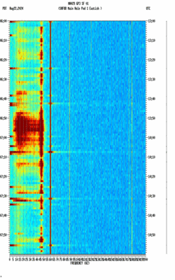 spectrogram thumbnail