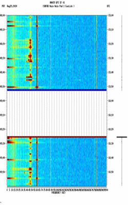 spectrogram thumbnail