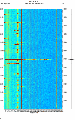 spectrogram thumbnail