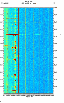 spectrogram thumbnail