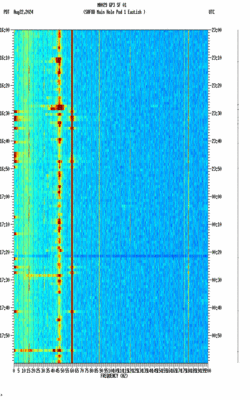 spectrogram thumbnail