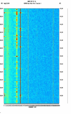 spectrogram thumbnail