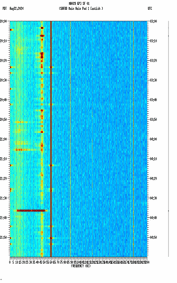 spectrogram thumbnail