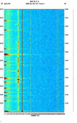 spectrogram thumbnail