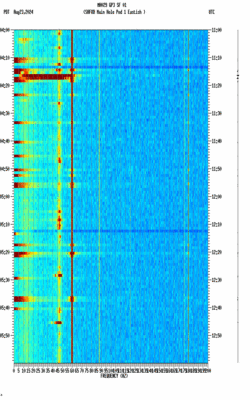 spectrogram thumbnail