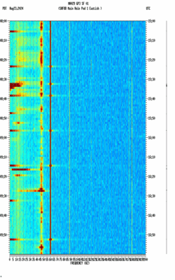 spectrogram thumbnail