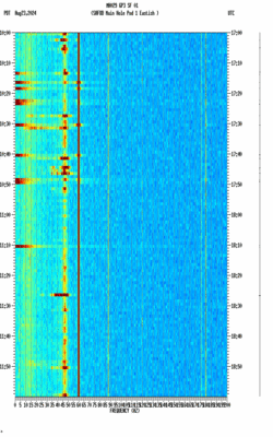 spectrogram thumbnail