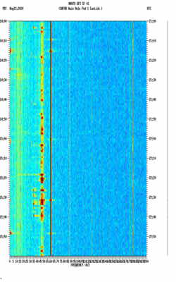 spectrogram thumbnail