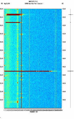 spectrogram thumbnail