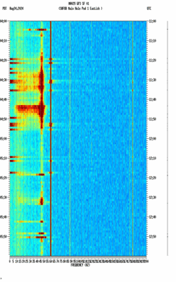 spectrogram thumbnail