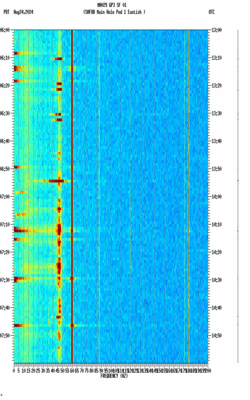 spectrogram thumbnail