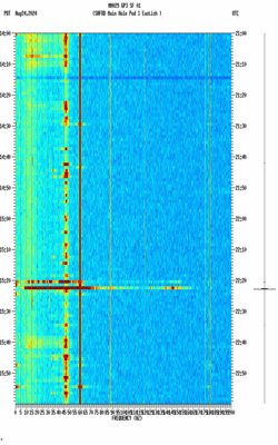 spectrogram thumbnail