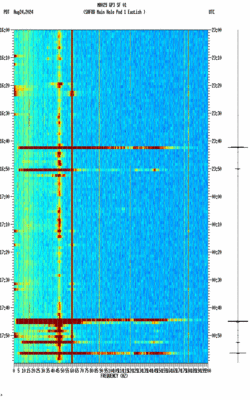 spectrogram thumbnail