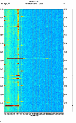 spectrogram thumbnail