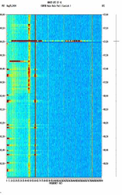 spectrogram thumbnail