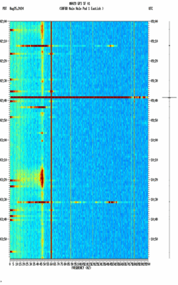 spectrogram thumbnail