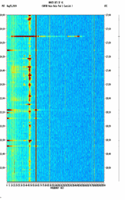 spectrogram thumbnail