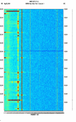 spectrogram thumbnail