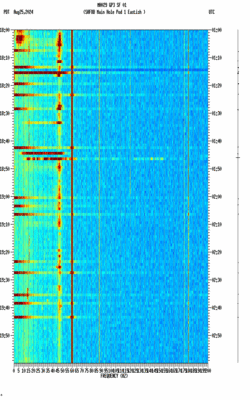 spectrogram thumbnail