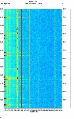 spectrogram thumbnail