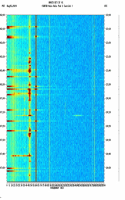 spectrogram thumbnail